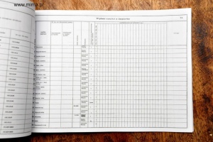 Katalog części zamiennych ROMET 1978r